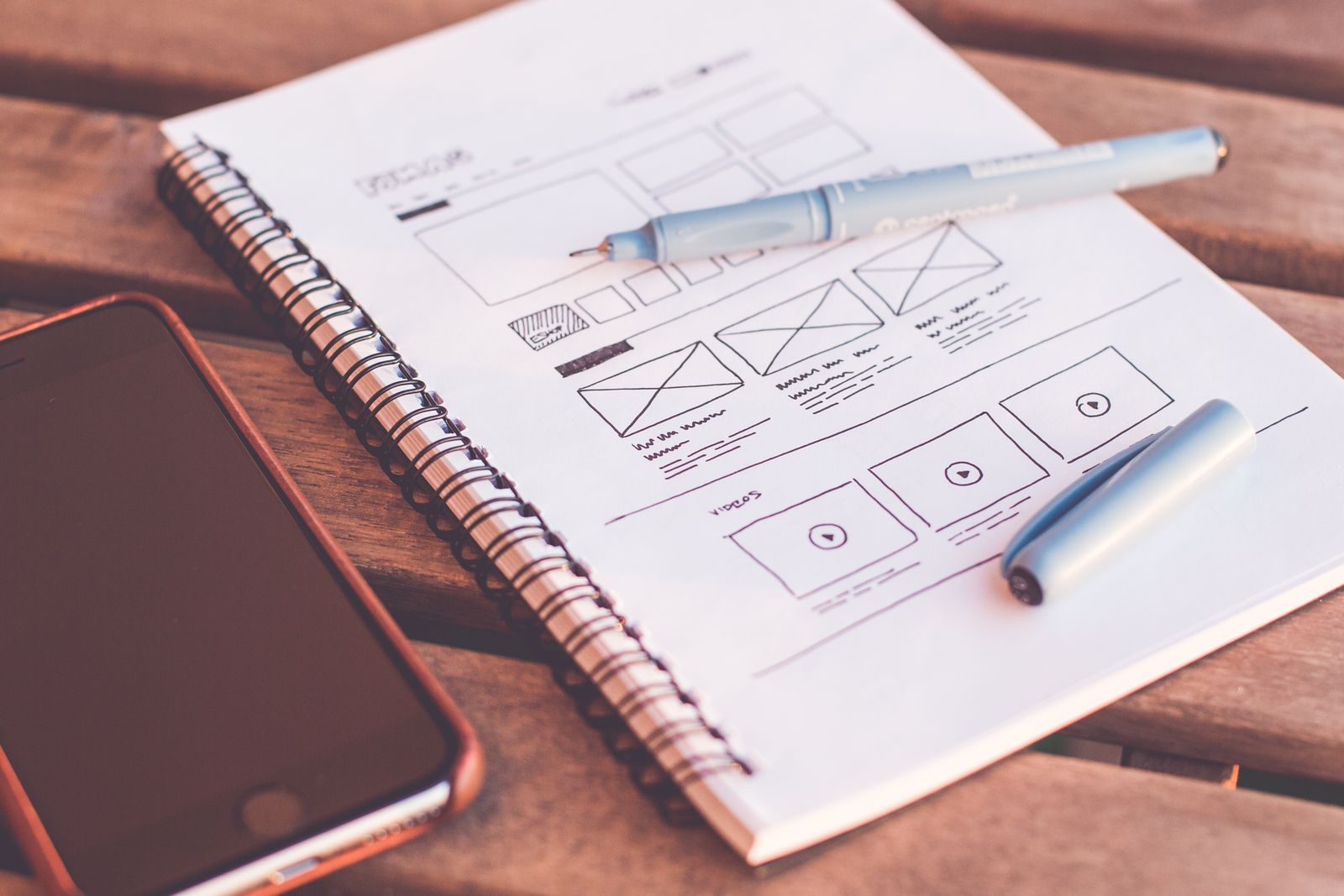 Brand system